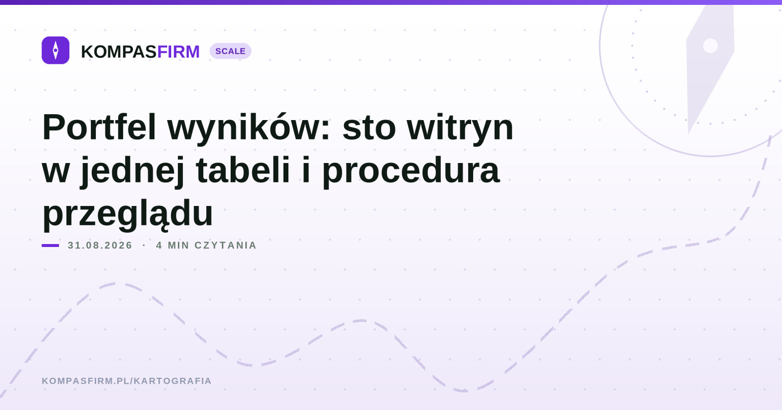 Portfel wyników: sto witryn w jednej tabeli i procedura przeglądu