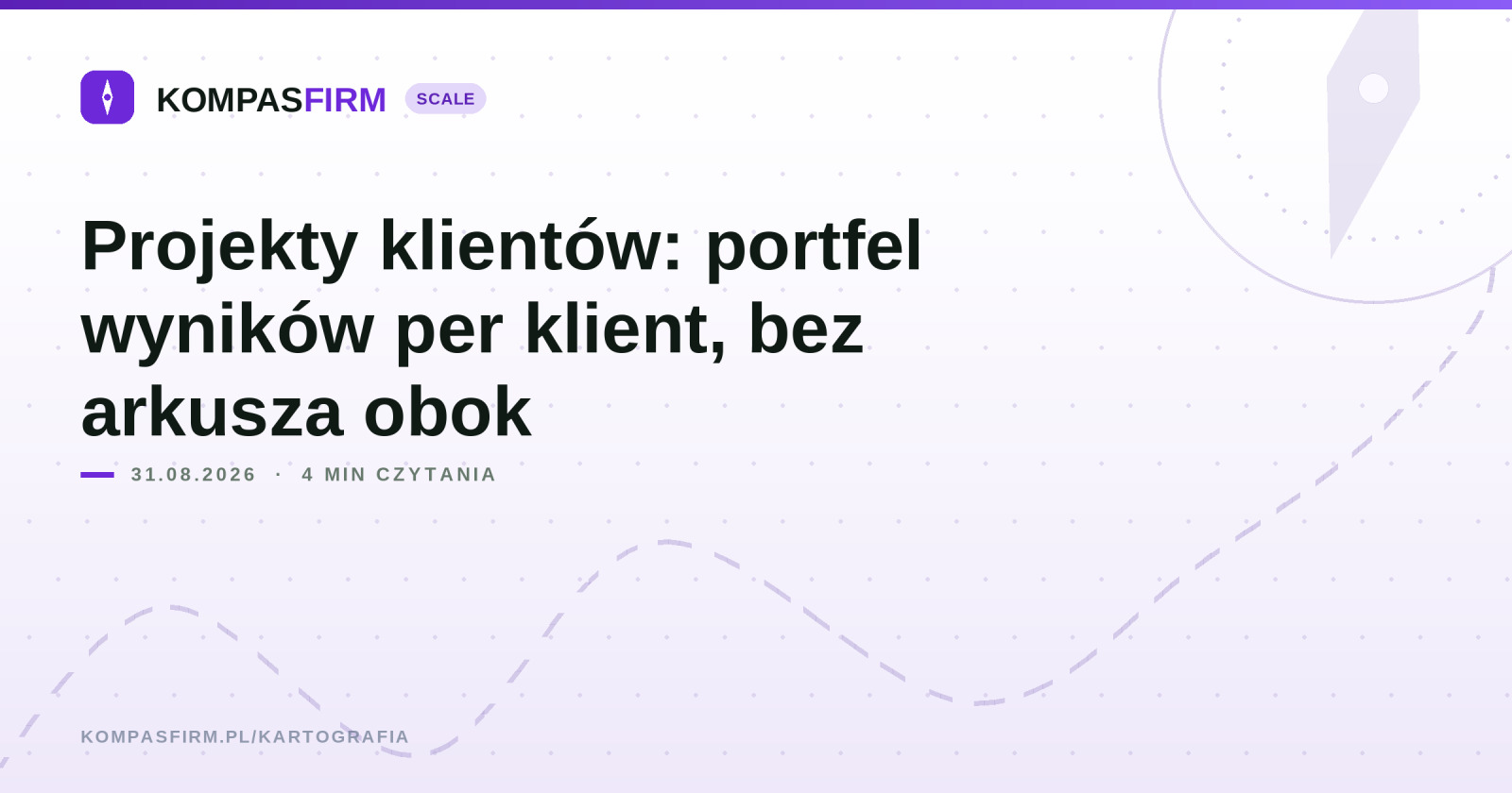 Projekty klientów: portfel wyników per klient, bez arkusza obok