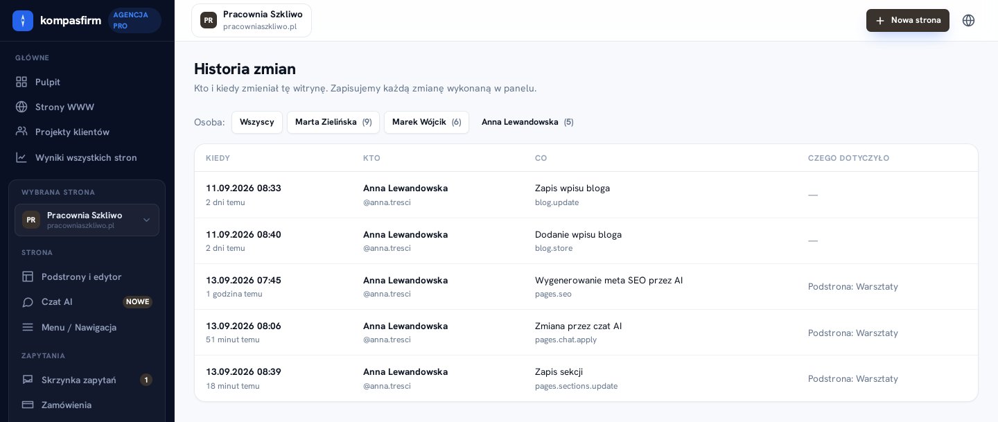 Historia zmian zawężona do copywriterki: pięć zapisów z imieniem i loginem anna.tresci