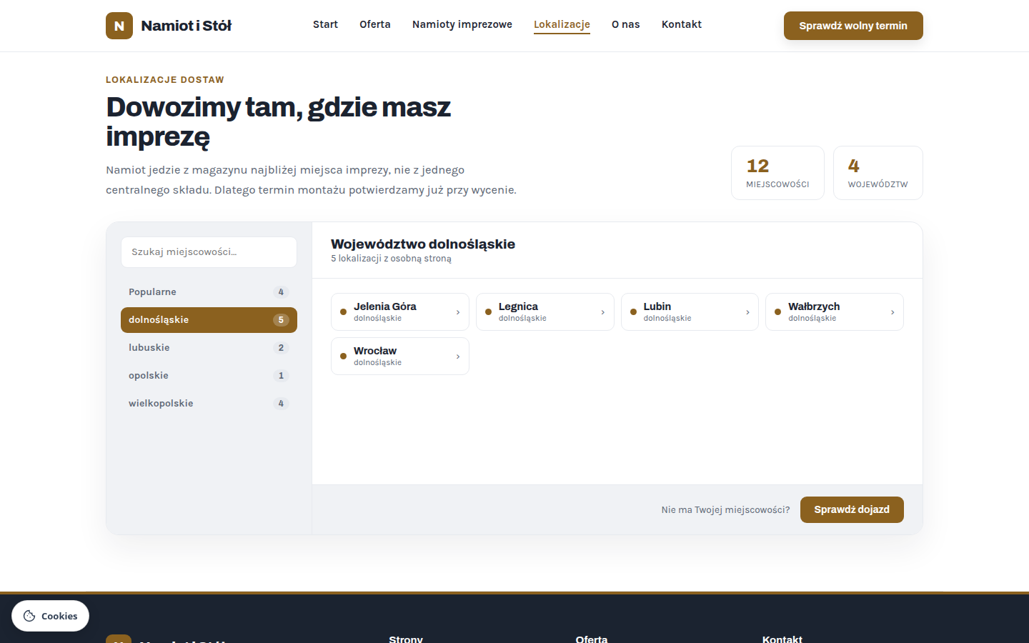 Lista miast na stronie zbiorczej, pogrupowana po województwach