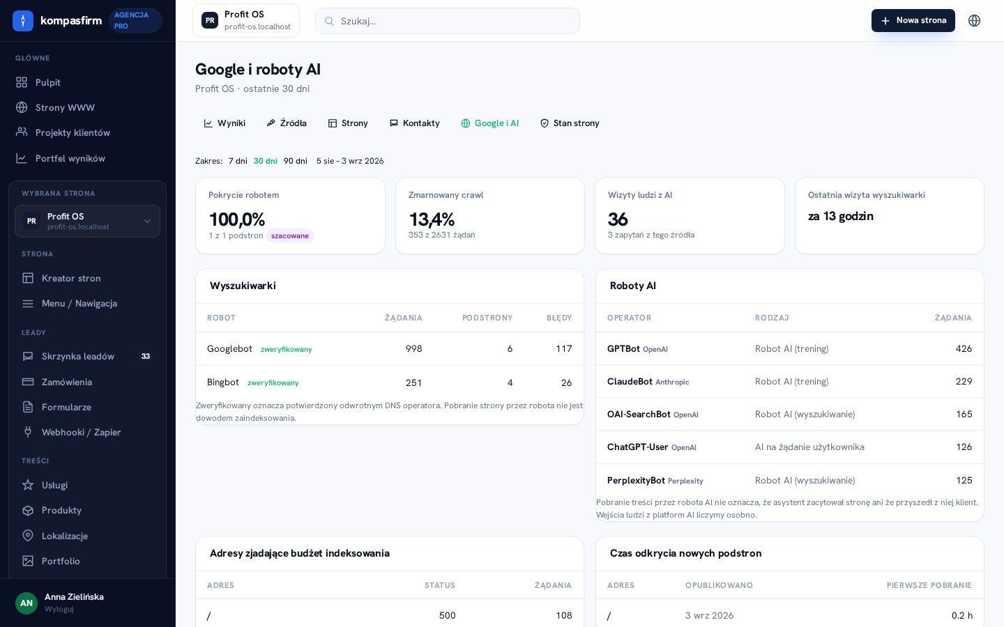 Sekcja Google i AI: roboty wyszukiwarek i firm AI odwiedzające stronę